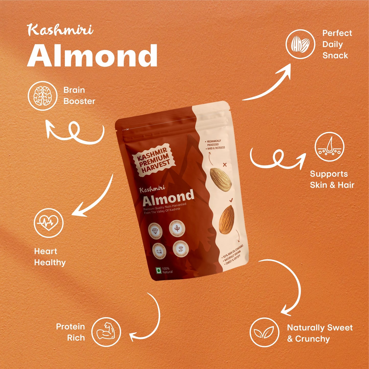 Almond