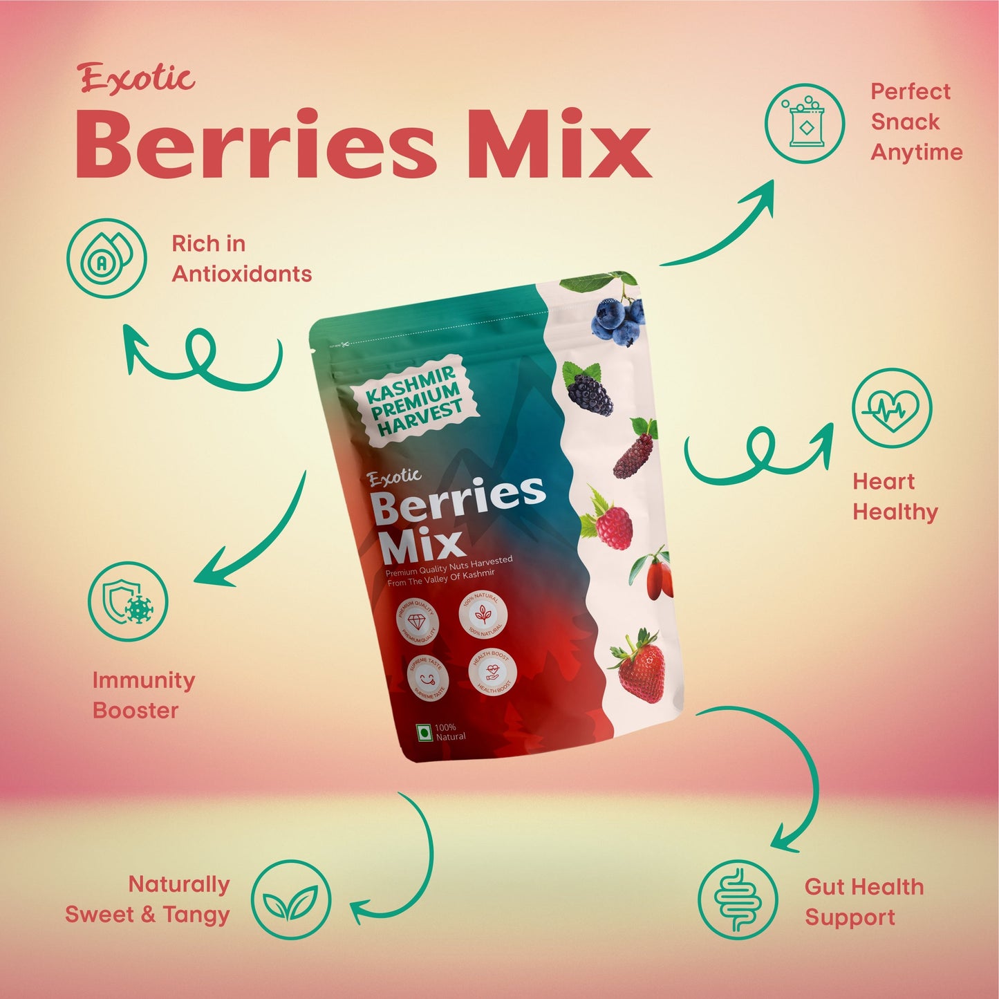 Berries