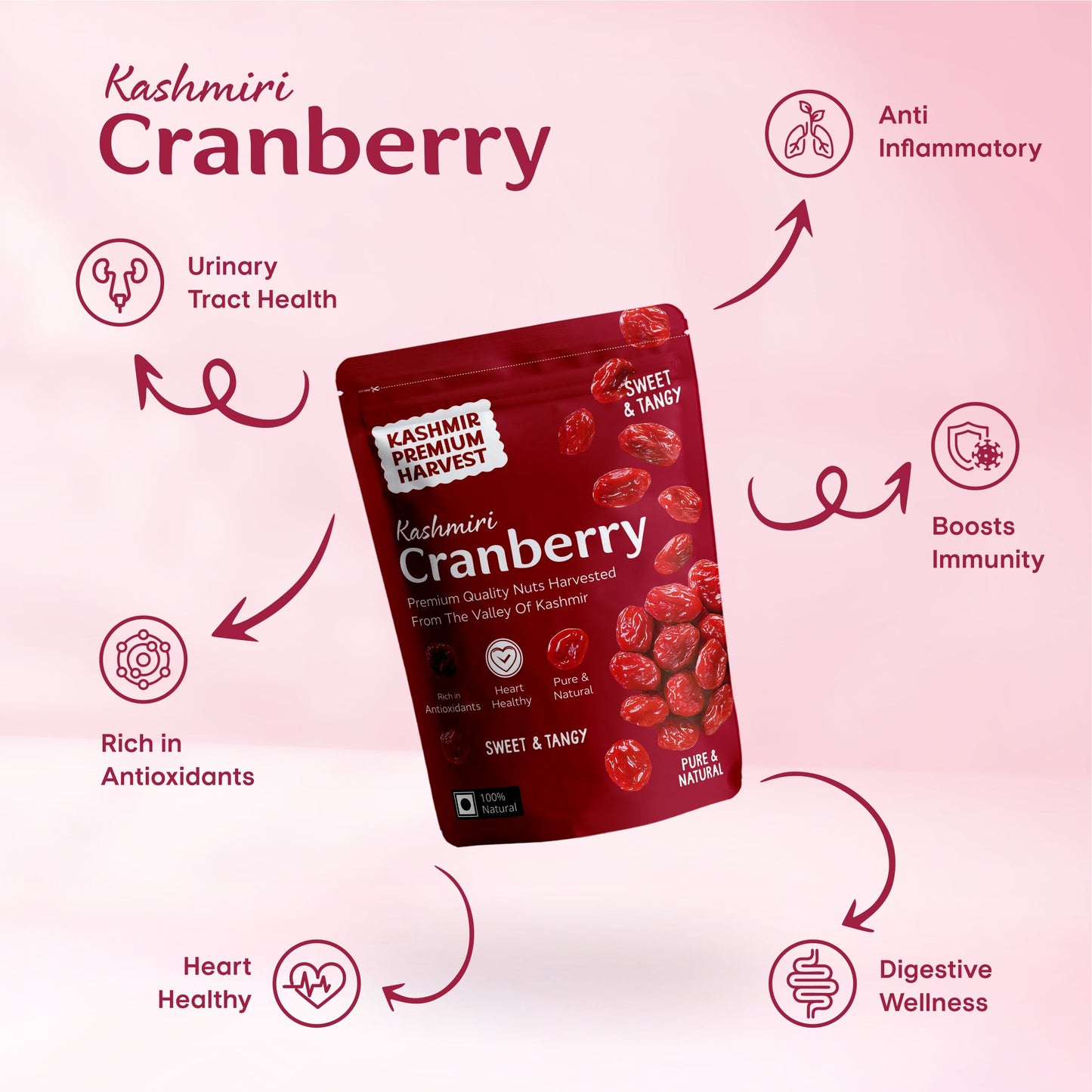 Cranberry