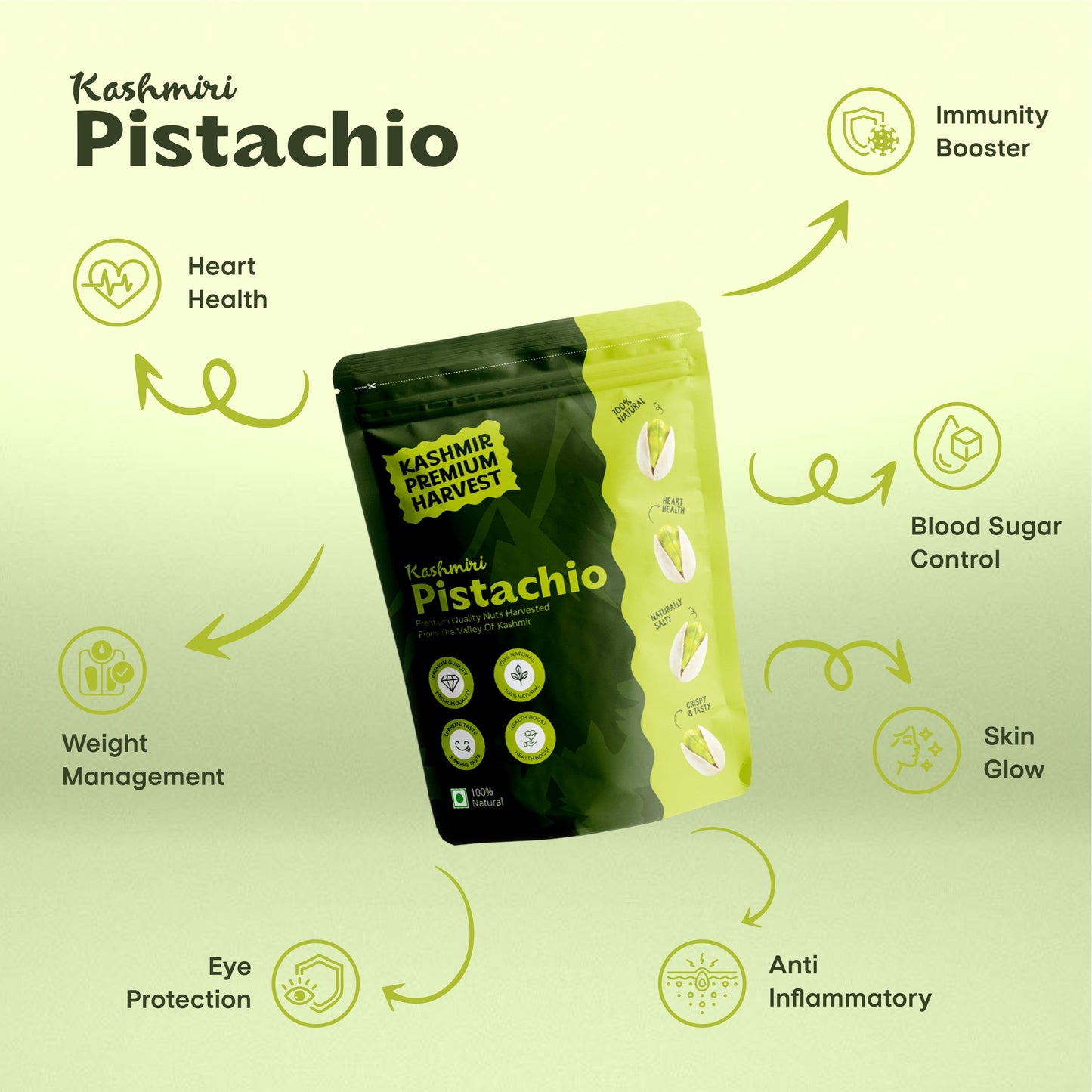 Pistachio