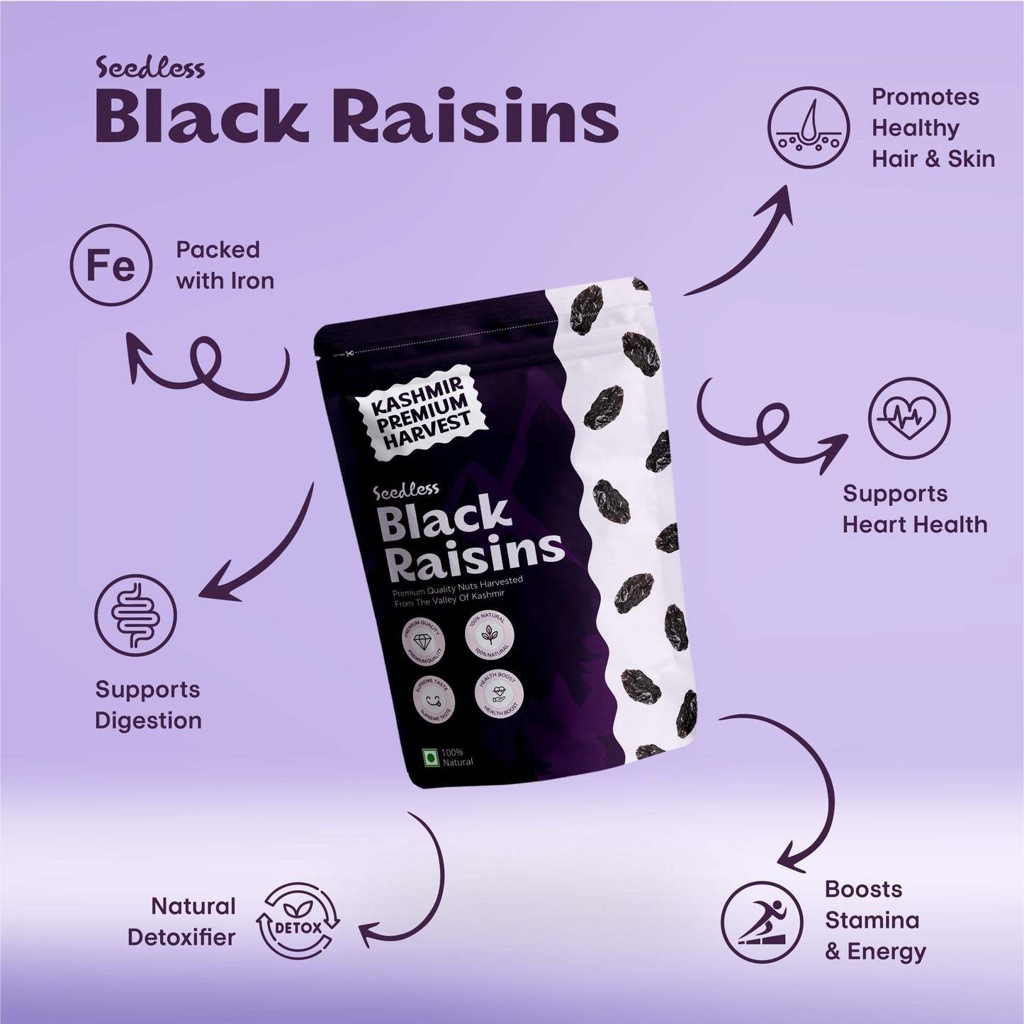 Black Raisins