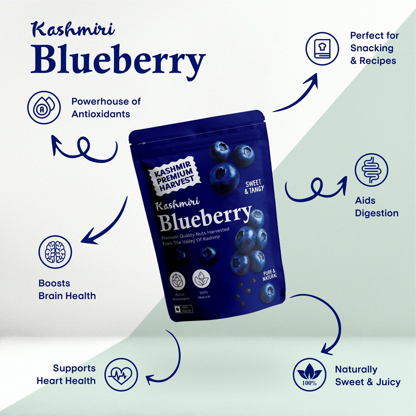 Blueberry
