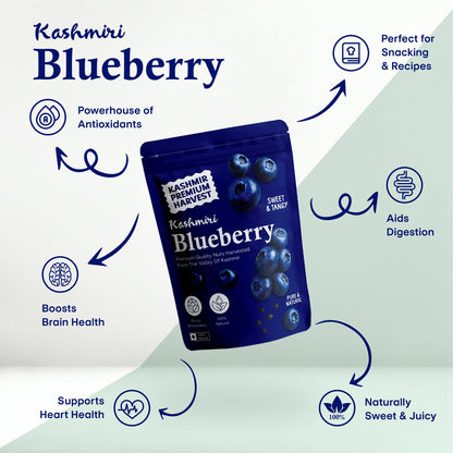 Blueberry